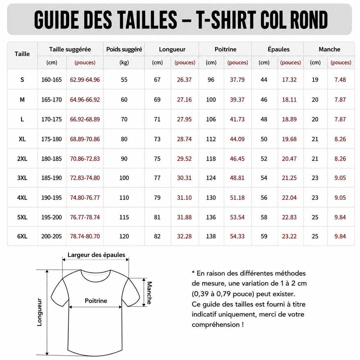 Equipe de France - Édition Émeraude Royale